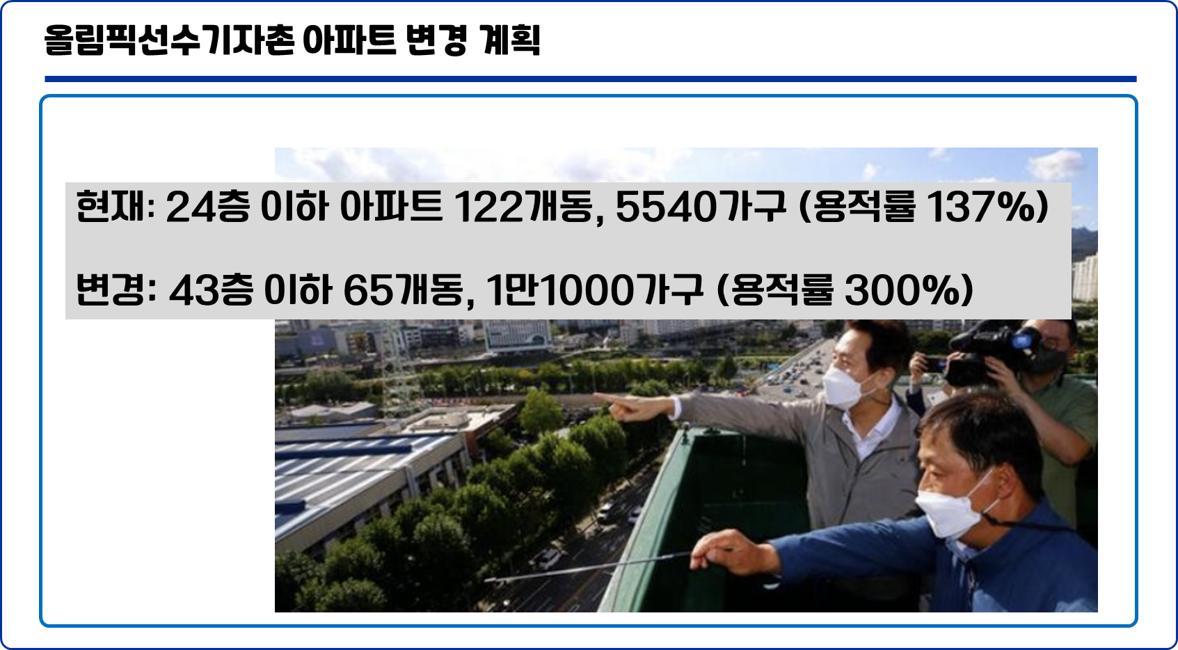 올림픽선수기자촌아파트-용적률