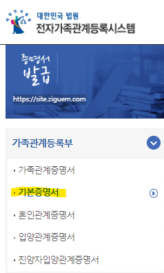 기본증명서 종류