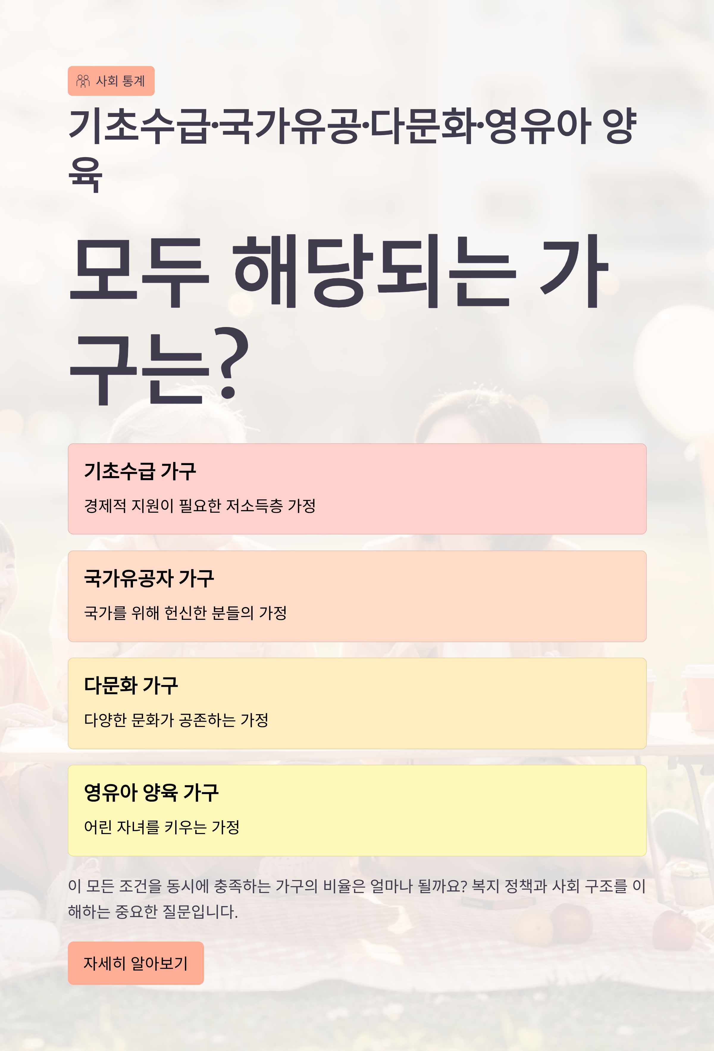 기초수급&middot;국가유공&middot;다문화&middot;영유아 양육&hellip; 모두 해당되는 가구, 얼마나 될까

 기초수급&middot;국가유공&middot;다문화&middot;영유아 양육&hellip; 모두 해당되는 가구, 얼마나 될까