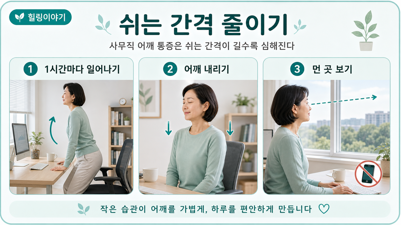 사무직 어깨 통증을 줄이기 위해 1시간마다 일어나기 어깨 내리기 먼 곳 보기 순서를 보여주는 이미지