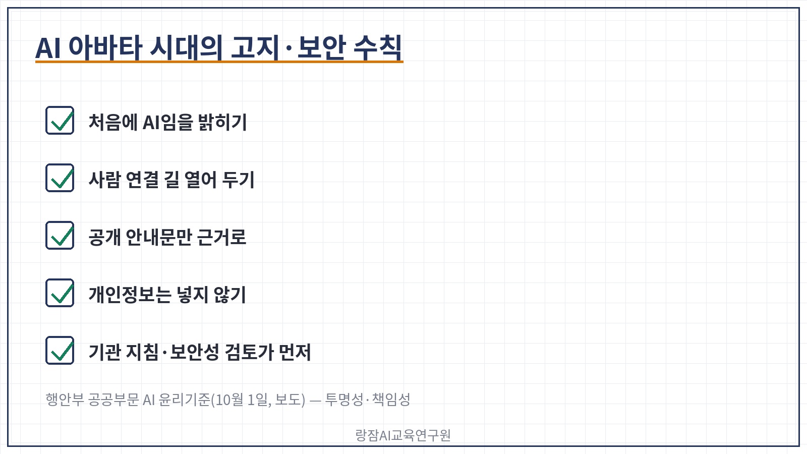AI 아바타 고지&middot;보안 수칙 다섯 가지 &mdash; 처음에 AI임을 밝히기, 사람 연결 길 열어 두기, 공개 안내문만, 개인정보 입력 금지, 기관 보안성 검토와 지침 먼저
