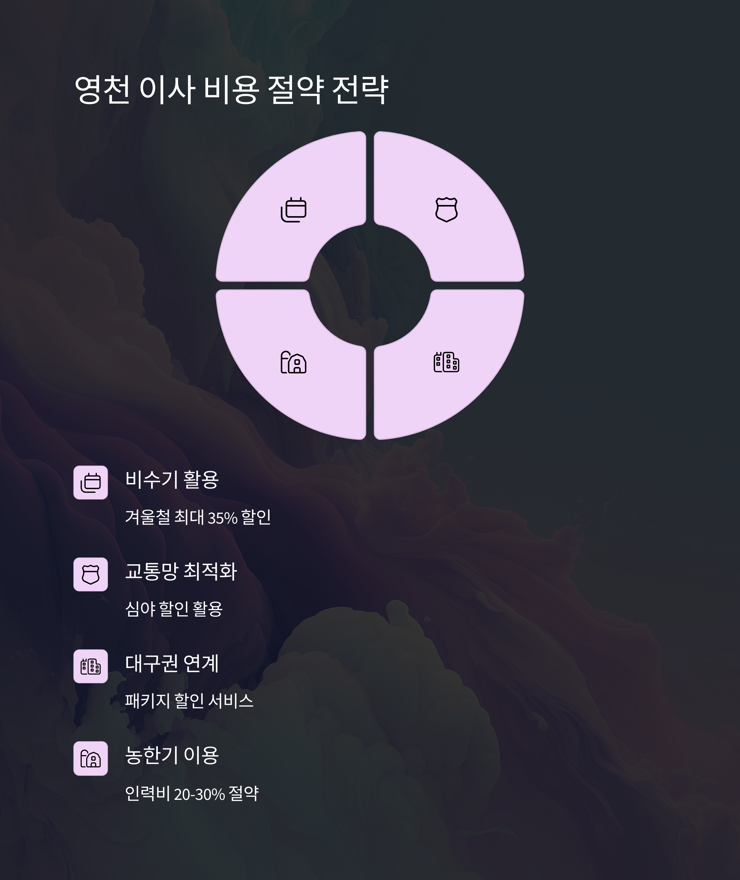 영천 이삿짐센터 비용 절약