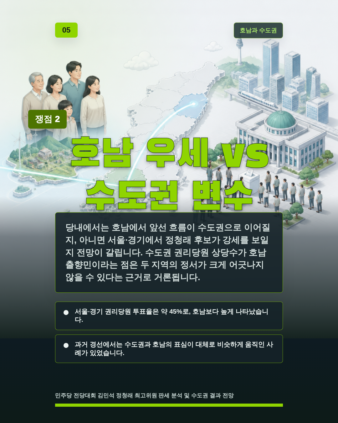 호남 우세 vs 수도권 변수