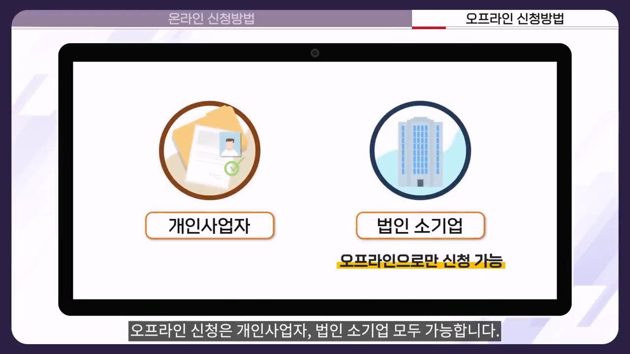 중소기업 이자환급