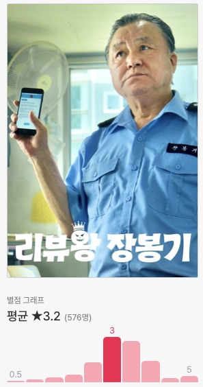 웹드라마 영화 리뷰왕 장봉기 차이점 ott 몇부작 정보 출연진 줄거리 결말 시즌2