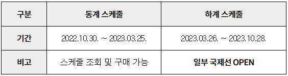 진에어 23년 3월 이후 항공편 스케줄 안내