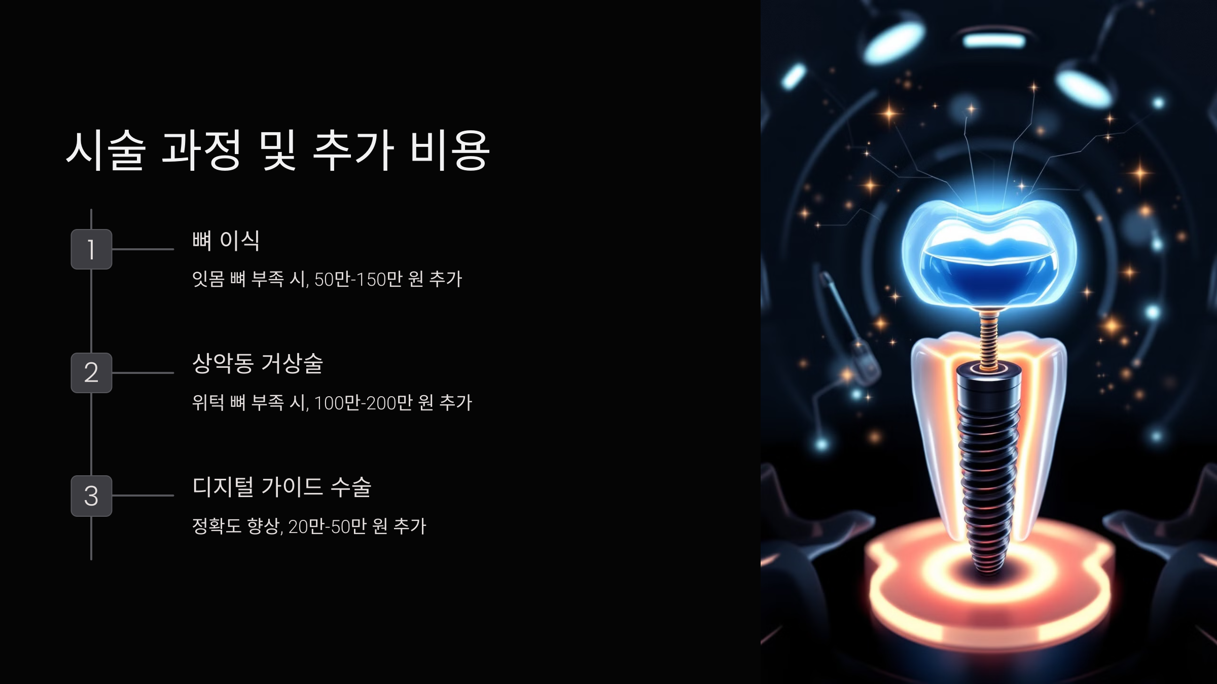 시술 과정 및 추가 비용