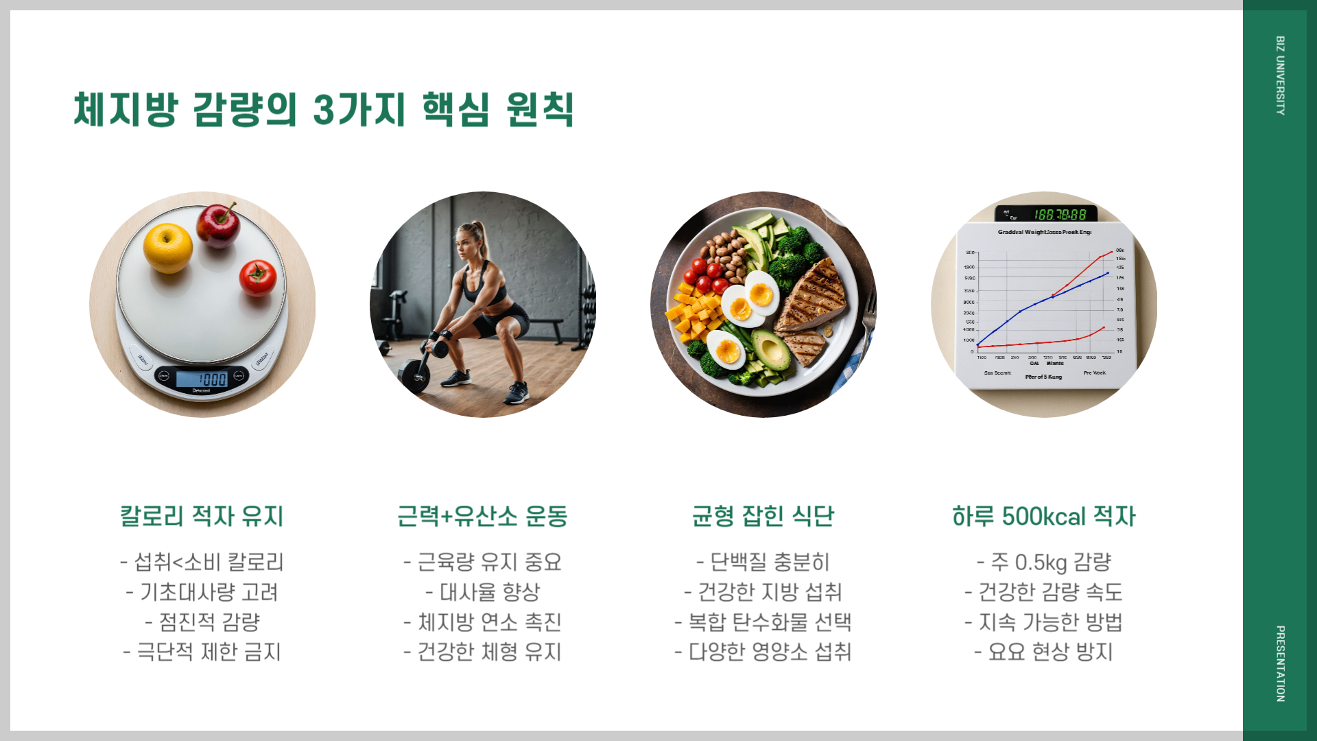 체지방 감량