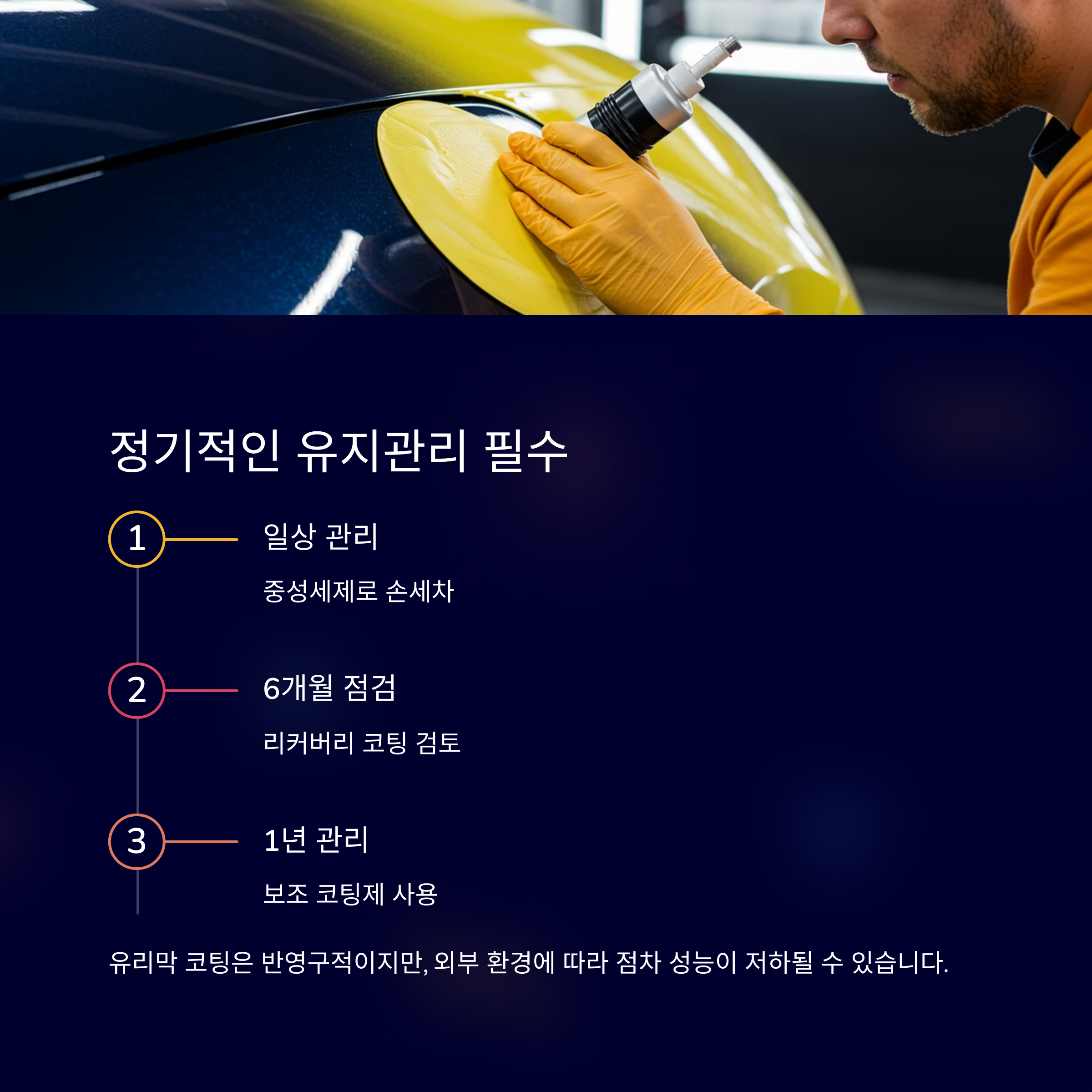 수원덴트프로