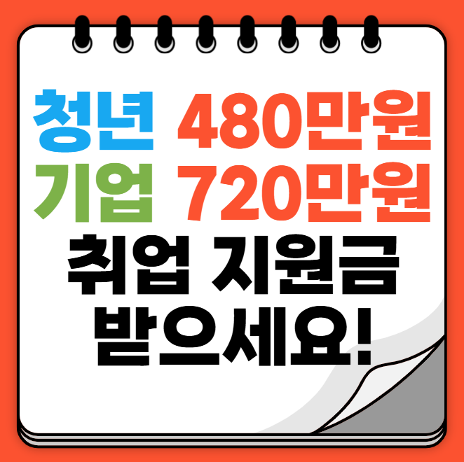 2025 청년일자리도약장려금 신청방법 지원금