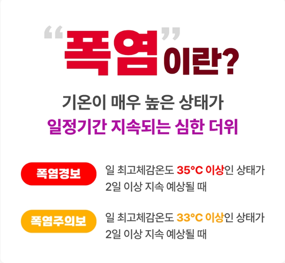 폭염특보 종류와 기준 정리