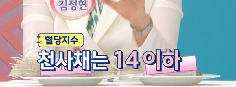 당면 대체