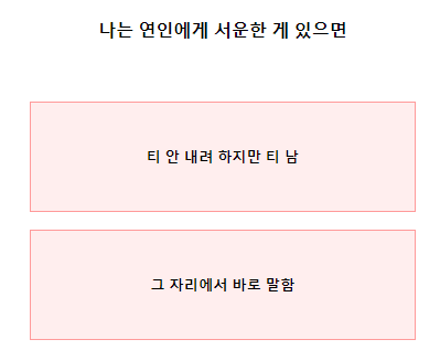 테스트잇연애내면테스트