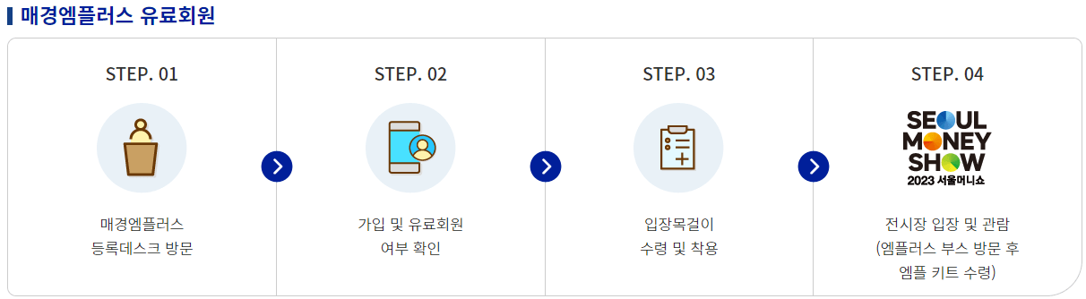 2023서울머니쇼-유료회원입장절차