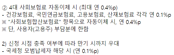 우리은행 우리사장님 개인사업자 대출
