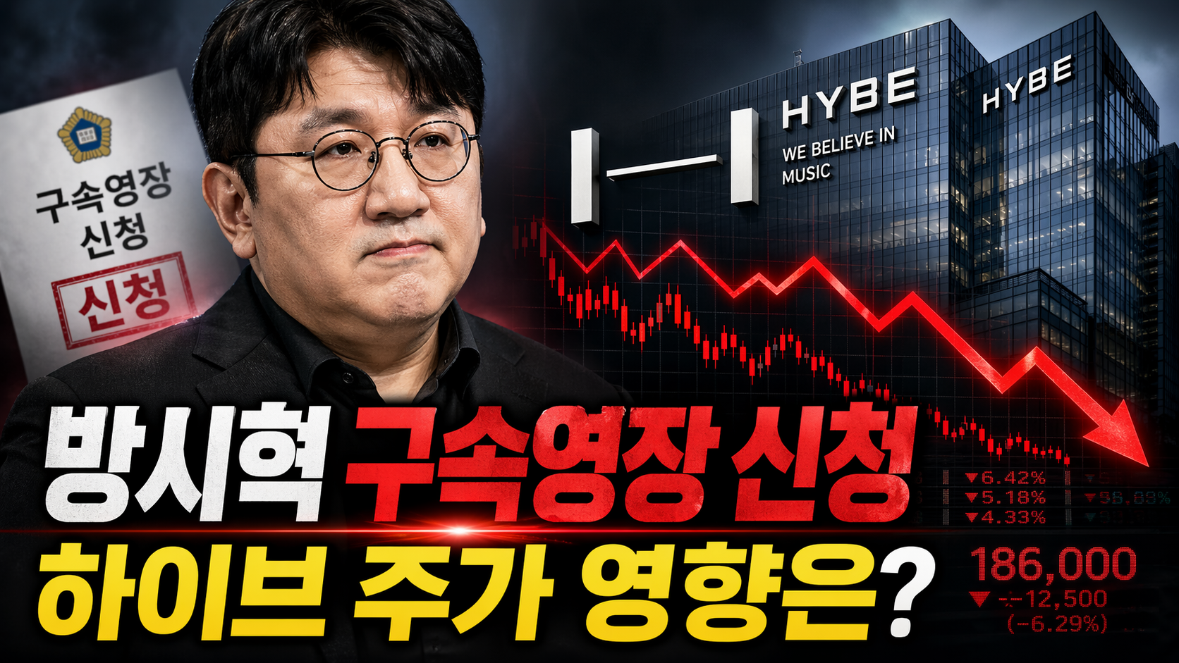 방시혁 구속영장 신청이 하이브 주가에 미치는 영향