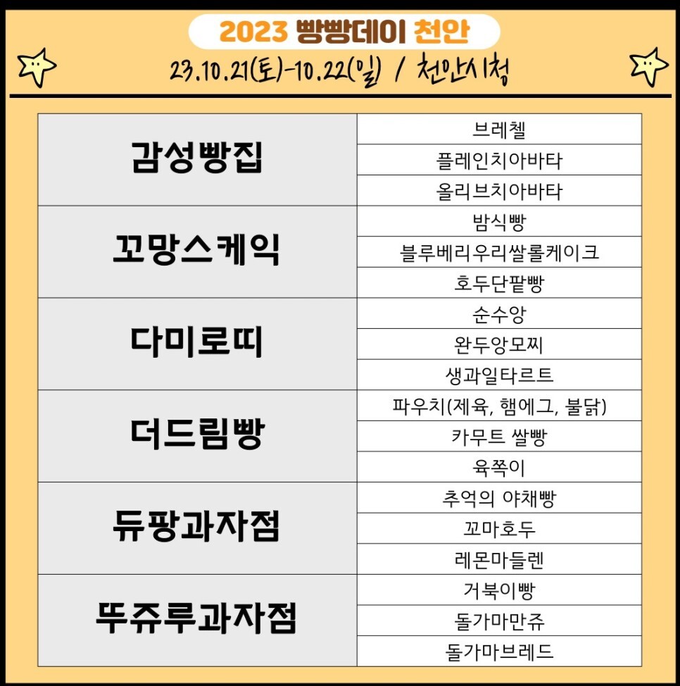  빵빵데이 천안 빵집 리스트