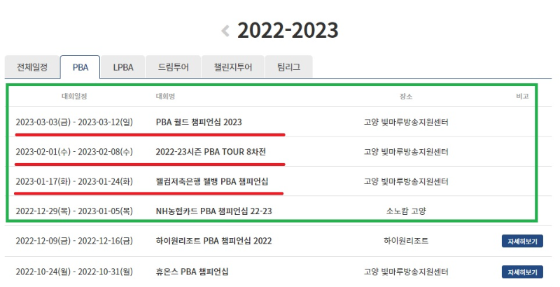 프로당구 PBA투어 경기 대회일정