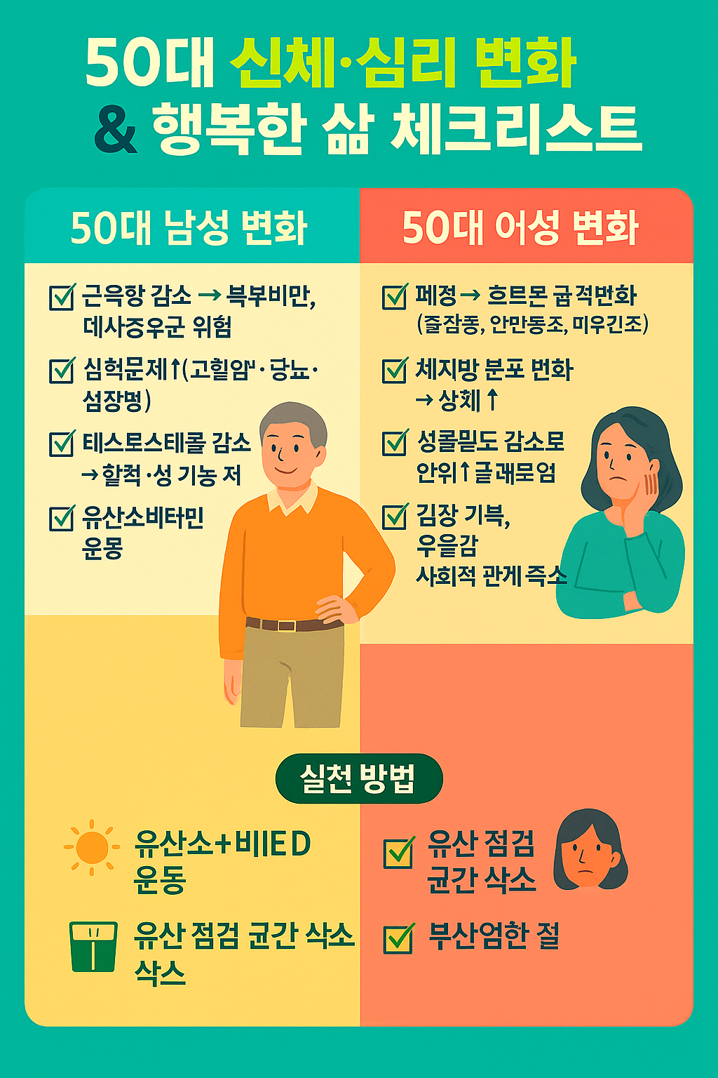신체변화체크이미지