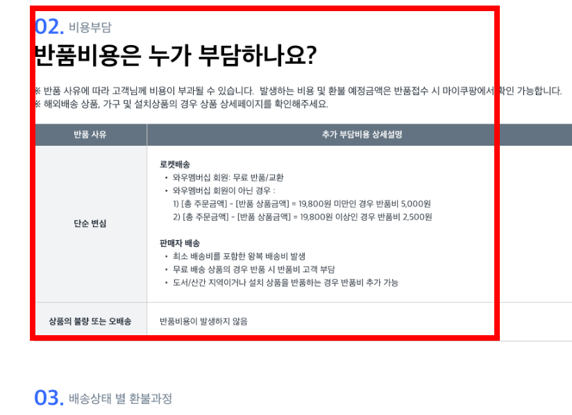 쿠팡 반품방법 알아보기