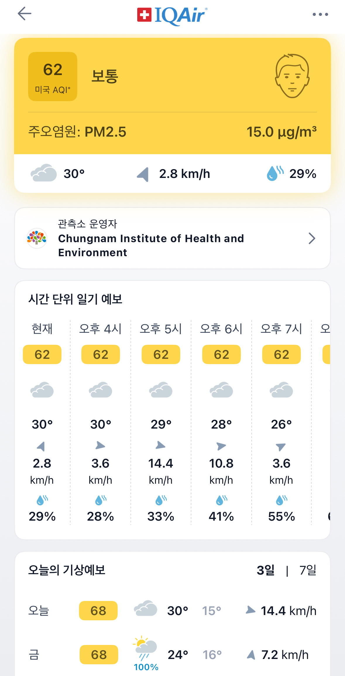미세먼지 앱 추천! : 매일 미세먼지 확인하는 습관기르기!