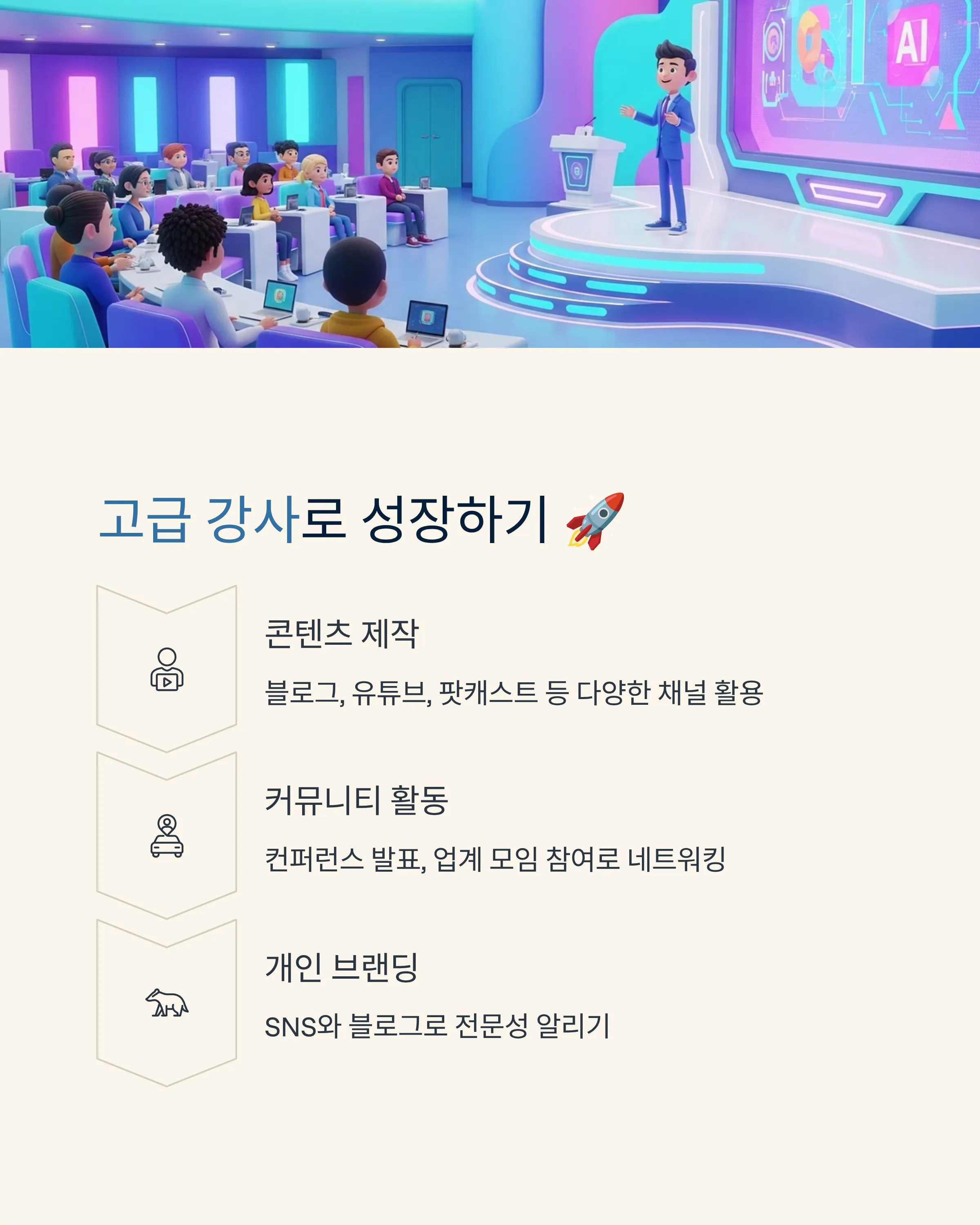 AI 강사 성장 로드맵