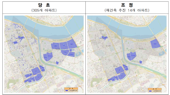토지거래허가구역 해제