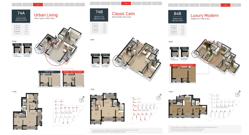 산성역 포레스티아