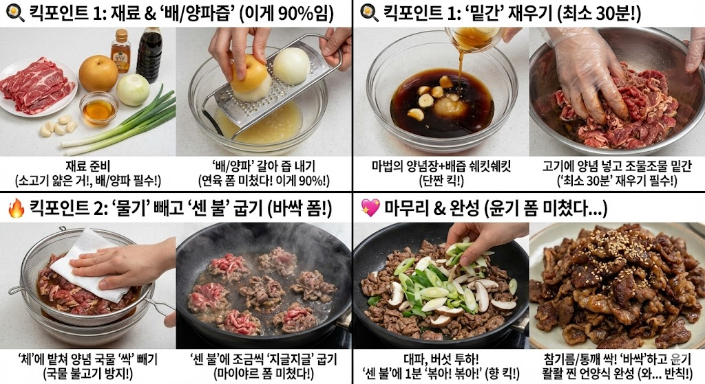 소불고기 맛집 비법
