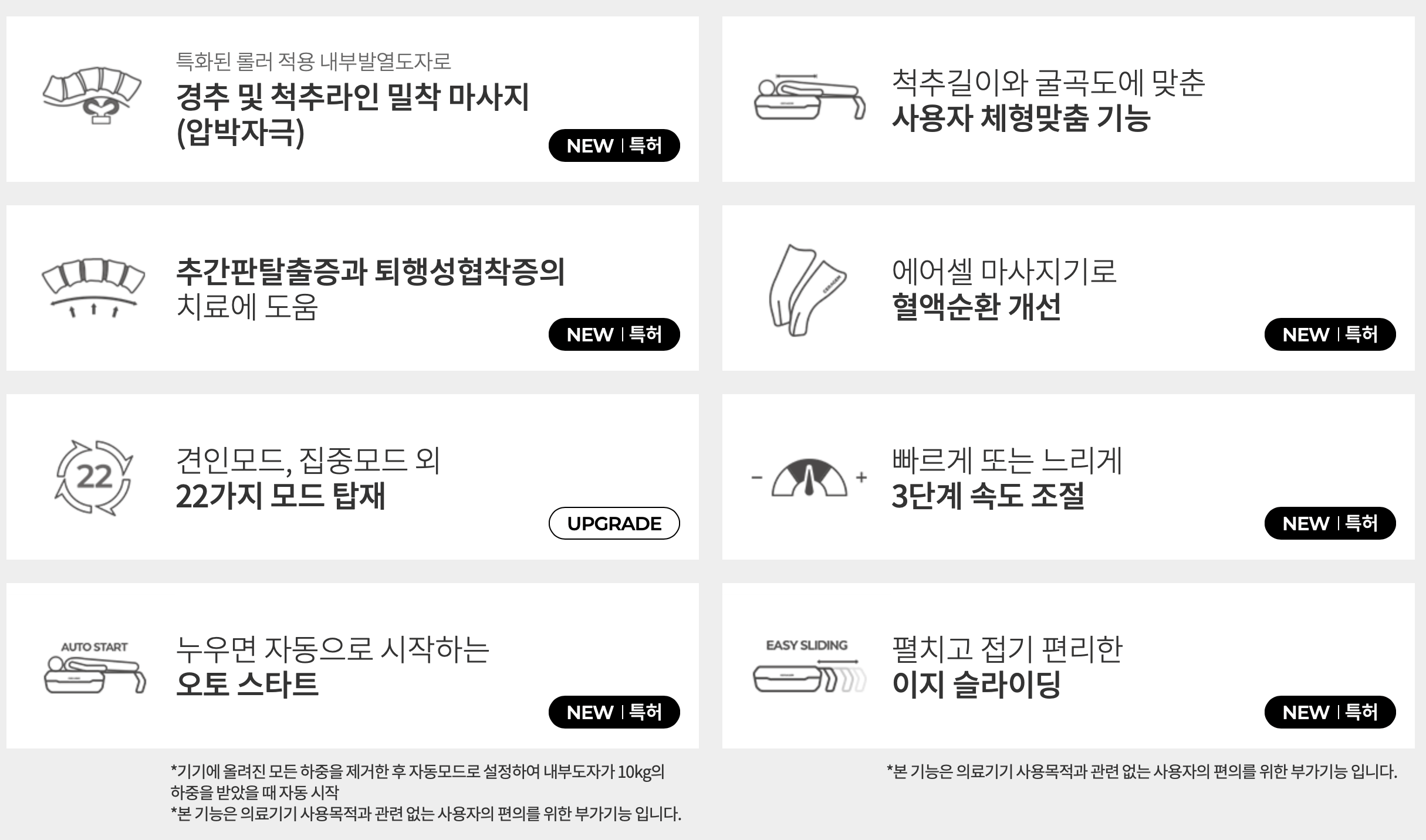 세라젬V6특허