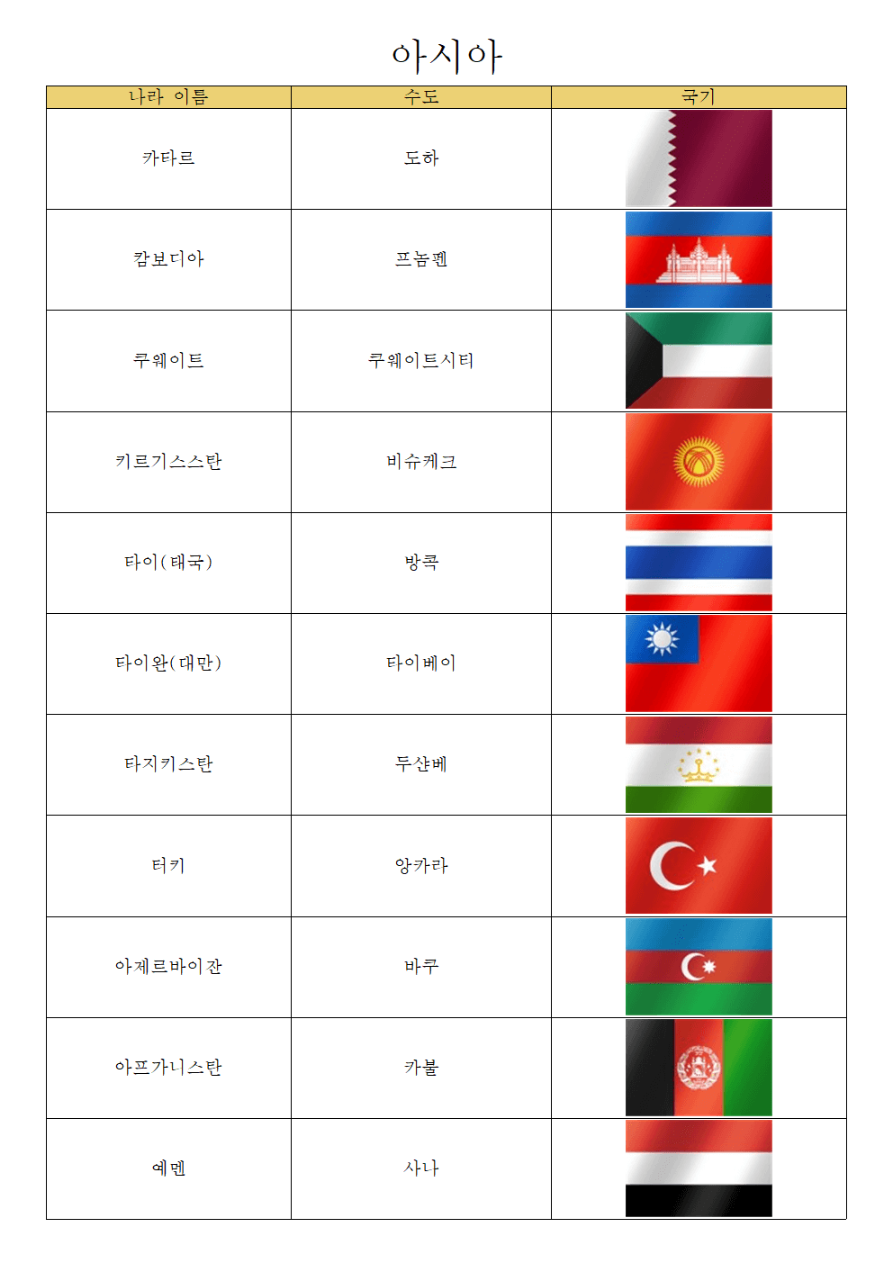 아시아
