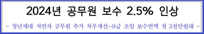 2024년-공무원-보수-개정안
