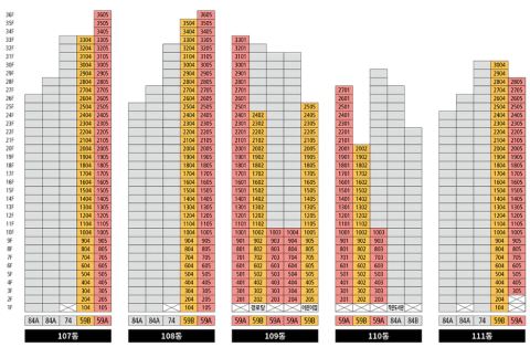 원당역 롯데캐슬 스카이엘