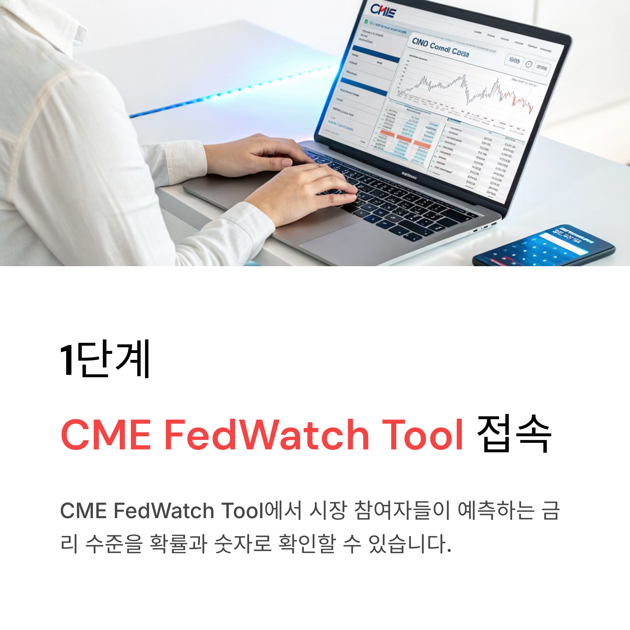 선물금리 하나로 FOMC를 예측하는 1분 공식