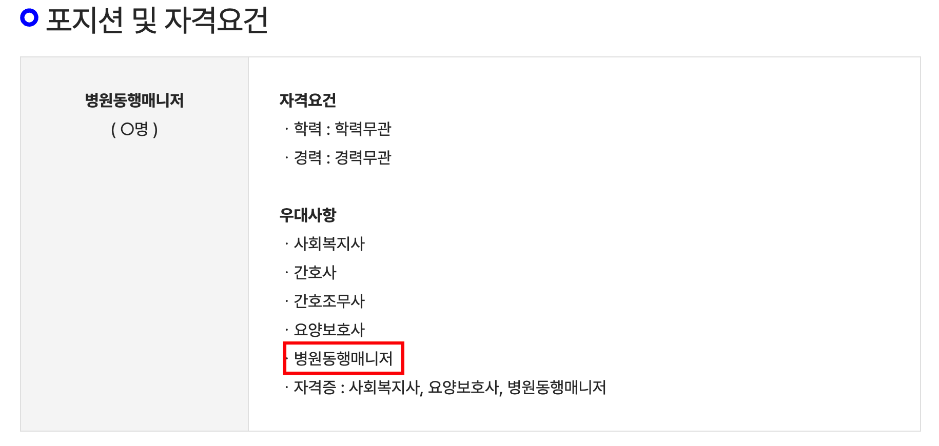 병원동행매니저 취업(잡코리아 공고)