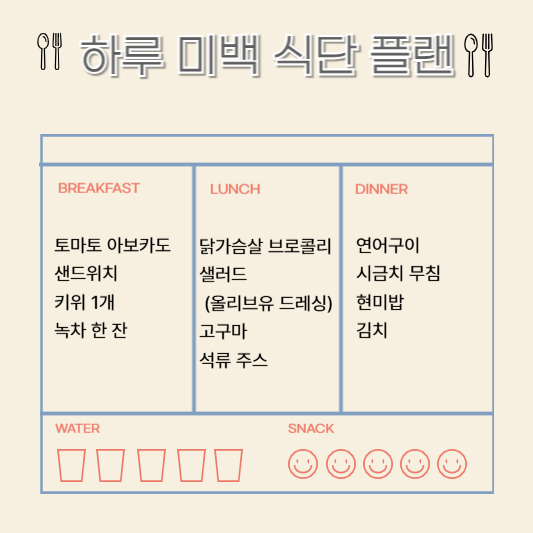 하얀 피부를 위한 하루 미백 식단 플랜 - 자외선 걱정 NO!