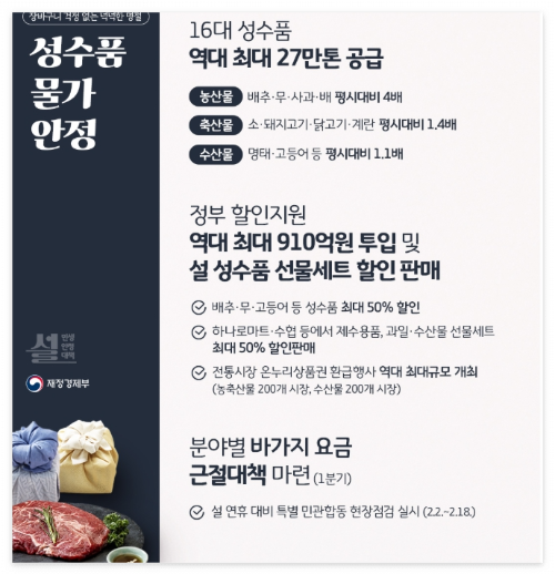 성수품_물가안정