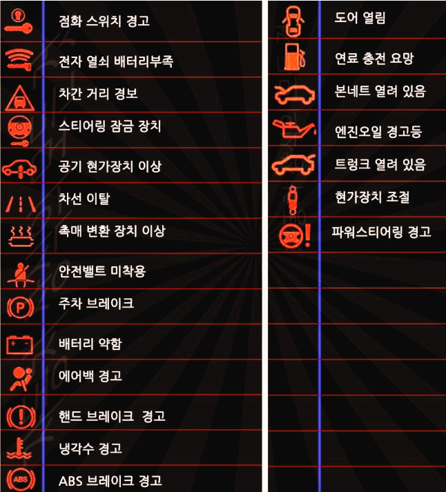자동차 경고등