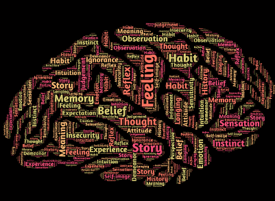 MBTI ISTP