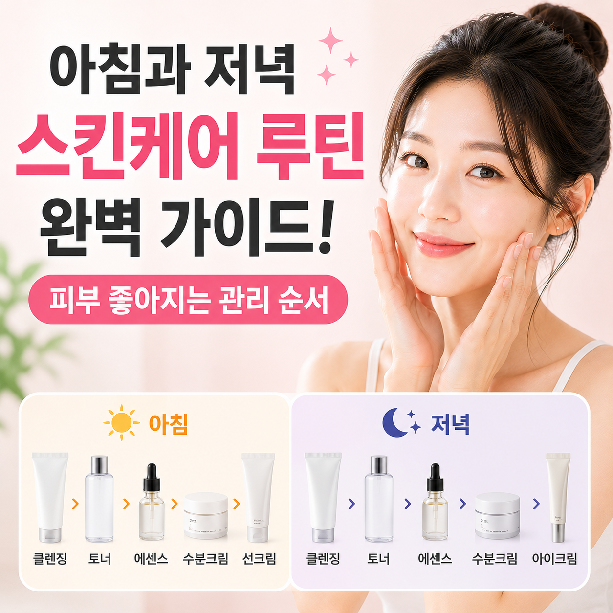 아침과 저녁 스킨케어 루틴