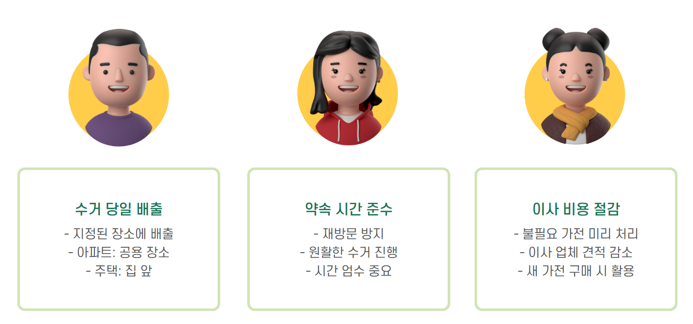 폐가전제품무상수거