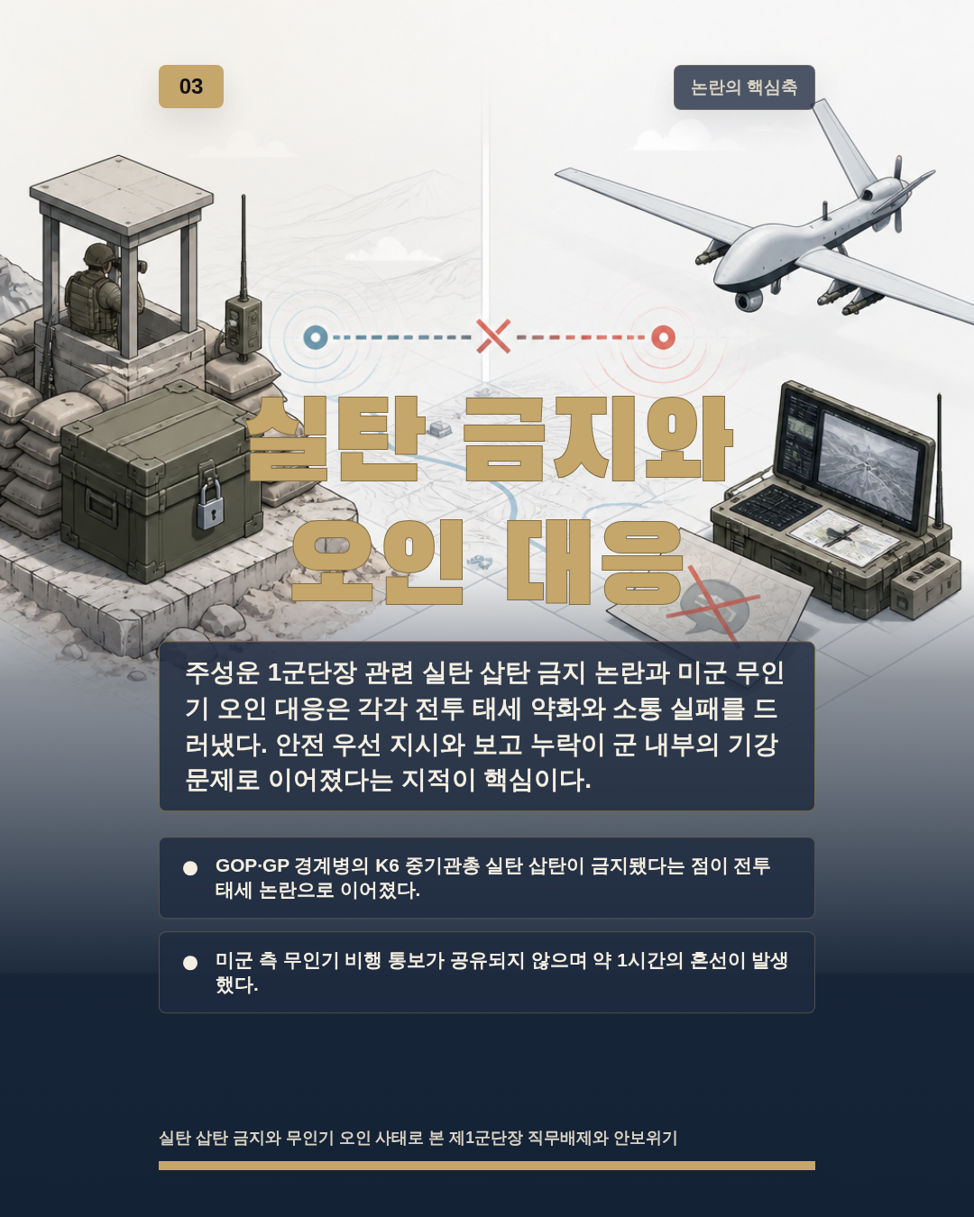 실탄 금지와 오인 대응