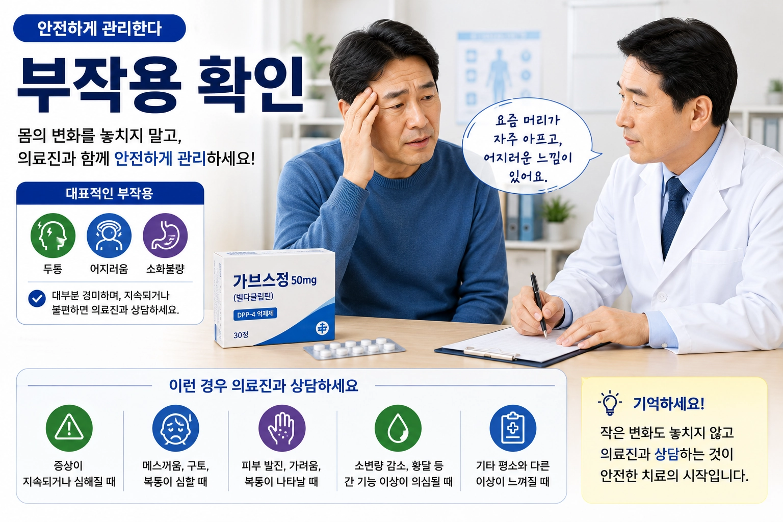 07_부작용확인_가브스정_NEW
