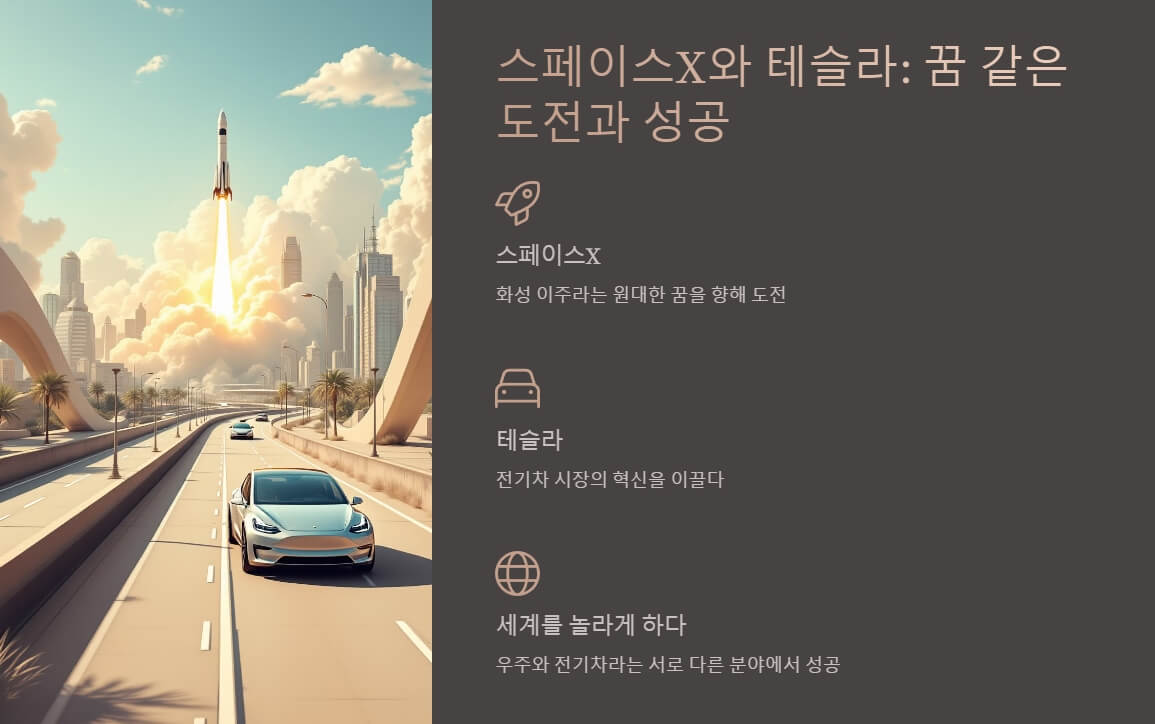 푸른 하늘을 배경으로 로켓이 발사되며 하늘 높이 날아오르고, 현대적인 도로 위에는 테슬라 전기차가 달리고 있는 모습. 미래지향적인 도시 풍경이 돋보입니다