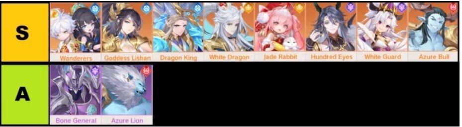 극락 탱커 영웅 티어표