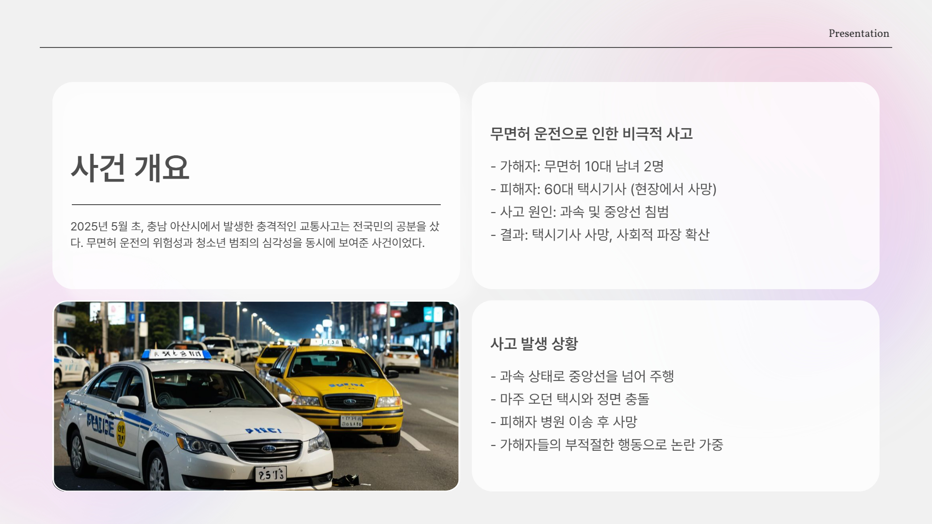 사건 개요 – 무면허 운전으로 발생한 참변