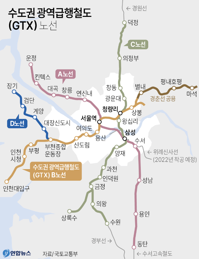 수도권 광역급행철도(GTX) 노선