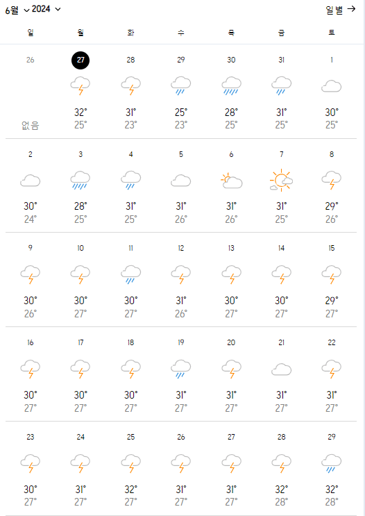 홍콩 6월 날씨와 옷차림 추천