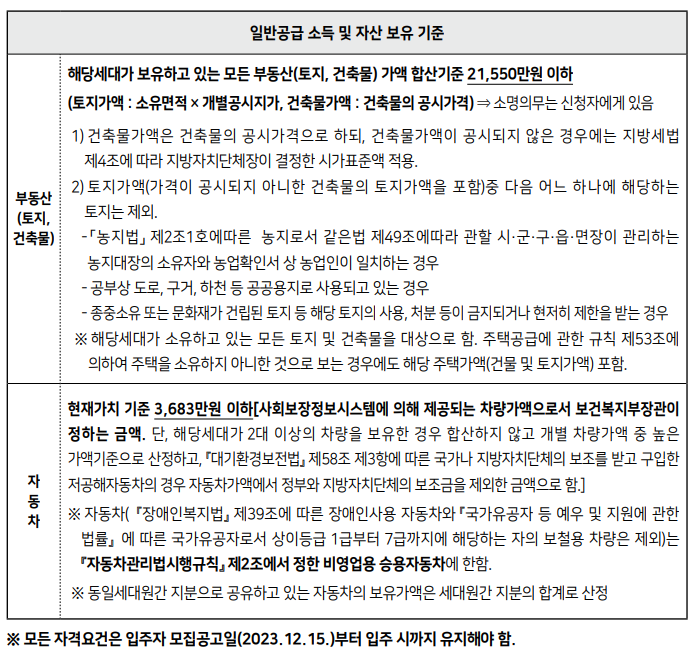sh장기안심주택-공고-일반공급