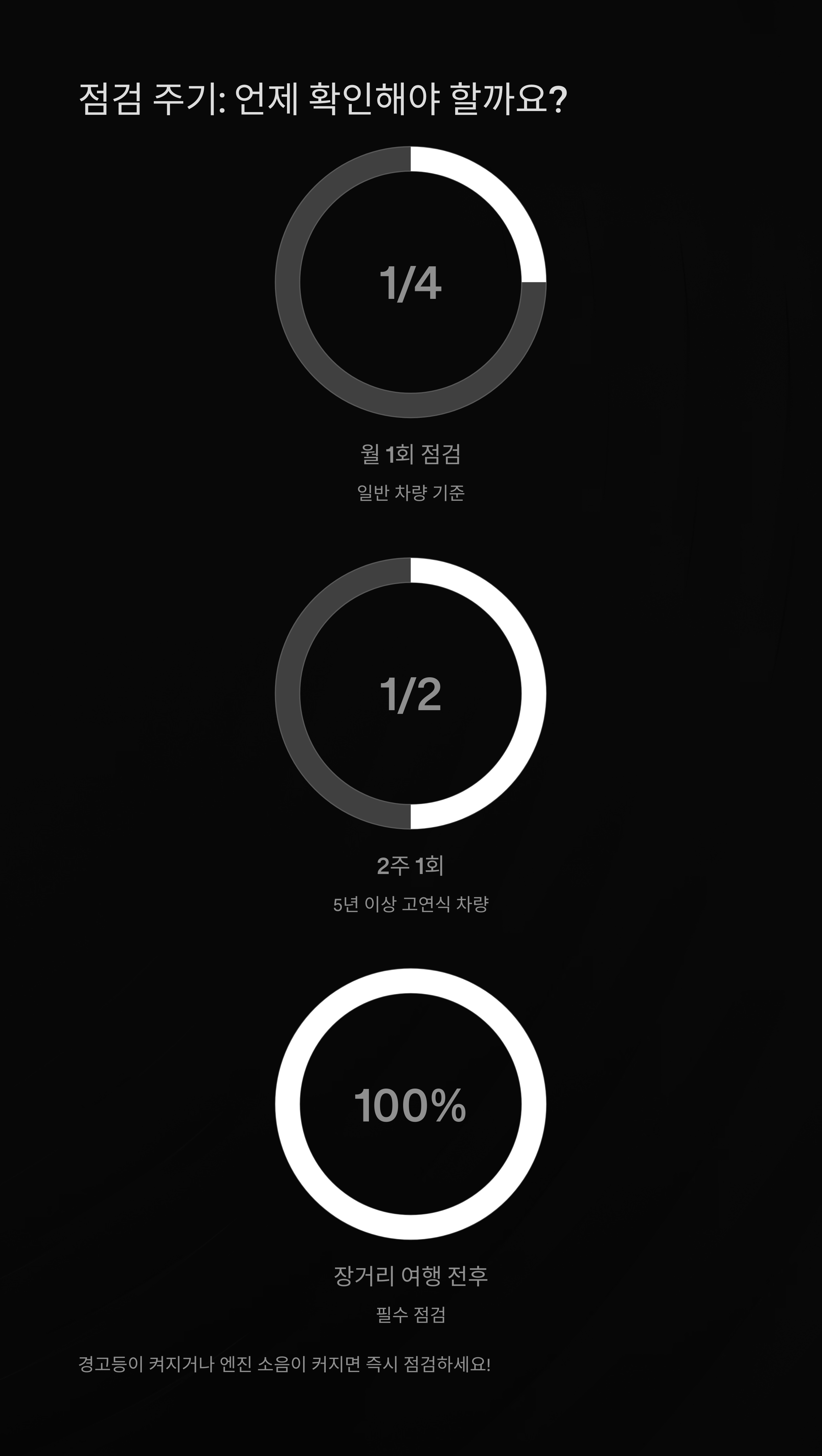 엔진오일